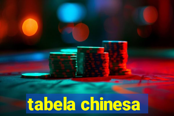 tabela chinesa